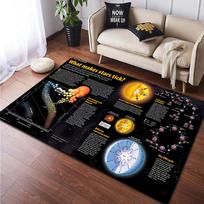 Saulės sistemos spausdinto ploto didelis kilimėlis, kilimas svetainės miegamojo sofos dekoravimui, neslidūs grindų kilimėliai Dropshipping Alfombras 40x60cm(15x23 in)