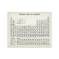 Chemija Periodinė elementų lentelė Sienų meno spaudiniai Elementų plakatas Drobės tapyba Chemijos paveikslas Periodinė elementų lentelė Laboratorijos sienų dekoras 20x30cm No Framed