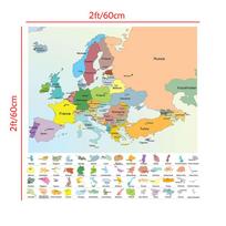 Angliškas žemėlapis-Europos žemėlapis-Politinis pasiskirstymo žemėlapis,Namu dekoras,Studijos,Geografiniai įrankiai,Turizmo/švietimo įrankiai 60*60cm(Canvas)