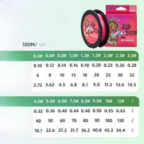 100 m 150 m PE valas 8 pintas tvirtas žvejybos valas pagrindinis valas, apsaugantis nuo įkandimo, pintas valas jūros ašigalių žvejybos valas 0.4#