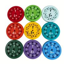 Matematikos Fidget Spinneris, Sudėtis ir Atimtis, Daugybos ir Dalybos Spinneris, Matematikos Fidget Žaislai su Papildomais Lipdukais Vaikams, Šaunus Mini Matematikos Spinneris addition and subtraction red
