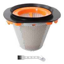 Filtras skirtas BLACK+DECKER 20V MAX POWERCONNECT rankiniams vakuuminiams modeliams BCHV001C1