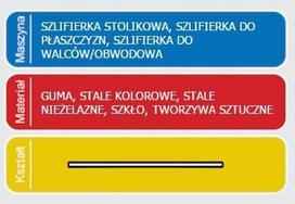 Šlifavimo diskas Norton 150x20x32mm, grūdėtumas 80