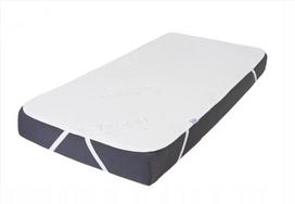 Neperšlampantis paklotas 60x120 cm, kvėpuojantis, Tencel