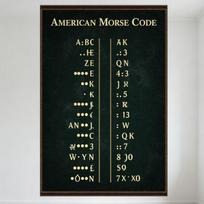 Amerikietiško morzės kodo vintažinis edukacinis skardos ženklas, retro sienų dekoras namams, biurui, vyriškam kampeliui, morzės kodo abėcėlės lentelės meno kūrinys 20x30cm（7.8x11.8inch）