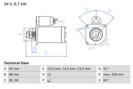 BOSCH Starteris 0 986 017 760