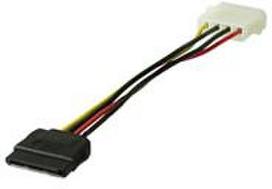 Wentronic Goobay „Molex“ – SATA kabelis, 0,15 m, daugiaspalvis (50674)
