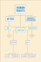 Human Rights After Corporate Personhood