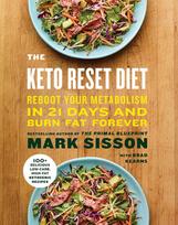 Keto Reset Diet
