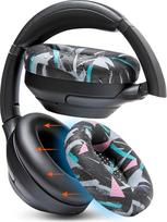 "WC SweatZ XM3" - patentuoti "Sony WH1000XM3" ausinių kilimėliai nuo prakaito | Silikoniniai ausinių kilimėliai "Sony WH-1000XM3" ausinėms | Atsparūs prakaitui ir lengvai skalbiami | 90-ųjų juoda