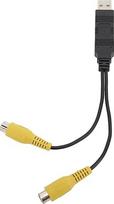 USB ir CVBS vaizdo išvesties adapteris, HD CVBS vaizdo garso keitiklio adapteris, USB ir RCA sąsajos kabelio adapteris, skirtas transporto priemonei, automobilio radijo imtuvo AV išvestis į atlošą ir lubų ekraną