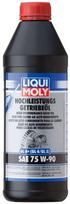 LIQUI MOLY Pavarų dėžės alyva High Performance Gear Oil (GL4+) SAE 75W-90 4434