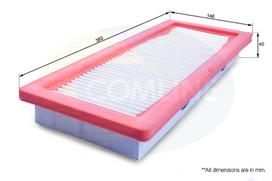 COMLINE Oro filtras Air cleaner EAF793