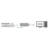 Logilink USB 3.0 SD/SD-HC/Micro SD-HC Card Reader