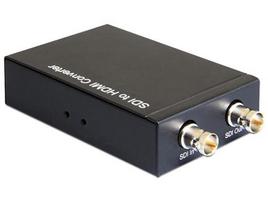 Delock HDMI Converter 2x BNC HD-SDI - HDMI A/B