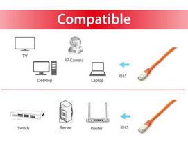 Equip Patch cable Cat6A Plat.S/FTP 2xRJ45 15.00m orange LSZH poly bag