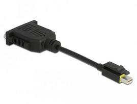 Delock Mini DP 1.1 to DVI Adapter with locking function passive