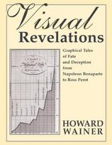 Visual Revelations