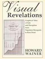 Visual Revelations