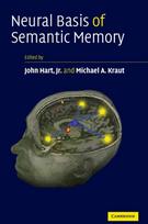 Neural Basis of Semantic Memory