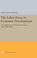 Labor Force in Economic Development