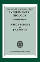 Insect Flight