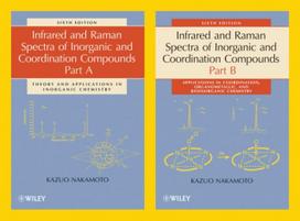 Infrared and Raman Spectra of Inorganic and Coordination Compounds, Part A and Part B, 2 Volume Set