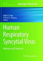 Human Respiratory Syncytial Virus
