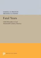 Fatal Years