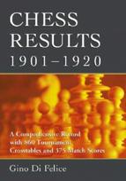 Chess Results, 1901-1920