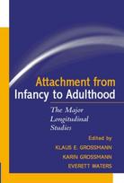 Attachment from Infancy to Adulthood
