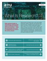 What is Research?