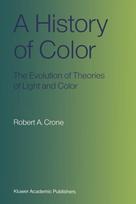 History of Color