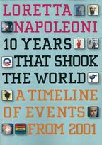10 Years That Shook the World