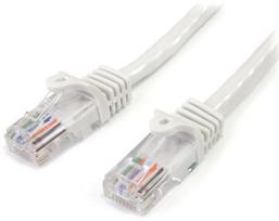 Kabelis StarTech Cat5e 45PAT2MWH RJ-45, RJ-45, 2 m, balta sp.