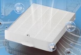 Filtras Dreame DVK6