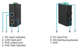 MicroConnect 30W 802.3af/at PoE Injector 12-48V, 50-60Hz, 55V DC,
