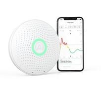 Airthings Wave Plus