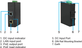 MicroConnect 30W 802.3af/at PoE Injector (TP-DCDC-1248GD-HP)