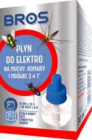 Skysčio papildymas kištukiniam garintuvui nuo musių, uodų ir skruzdėlių 1594119
