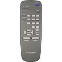DV pultas JVC RM-C495