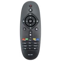 TV pultelis RM-L1030 skirtas Philips televizoriams