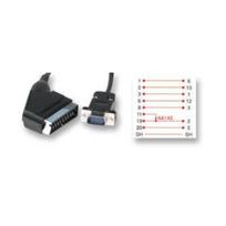 Laidas - kabelis SCART kištukas - VGA HD15 kištukas 2m.