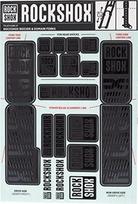 Amortizatorių lipdukai ROCKSHOX DECAL KIT 35MM DC STEALTH