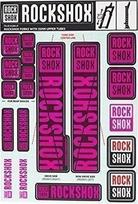 Amortizatorių lipdukai ROCKSHOX DECAL KIT 35MM MAGENTA