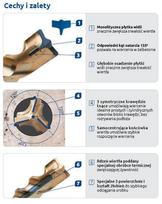 Grąžtas Rawlplug Sds plus 10x150x210mm betonui