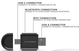 Bevielis, Wi-Fi / Bluetooth CarPlay ir Android Auto adapteris USB-A / USB-C