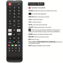 Išmaniojo (Smart TV) ir televizoriaus priedas Universal TV nuotolinio valdymo pultas