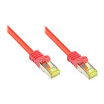 GoodConnections RJ45 Patchkabel mit Cat. 7 Rohkabel und Rastnasenschutz (), S/FTP, PiMF, halogenfrei, 500MHz, OFC, rot, 40m,