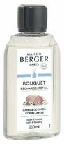 Namų kvapas, papildymas Maison Berger Paris Bouquet Caresse De Coton, 200 ml